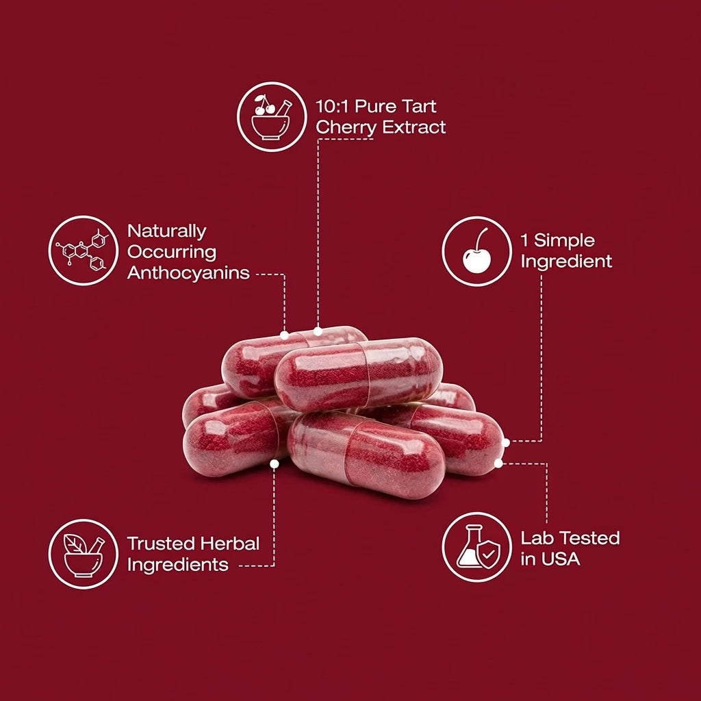 GoodGrove Tart Cherry Extract