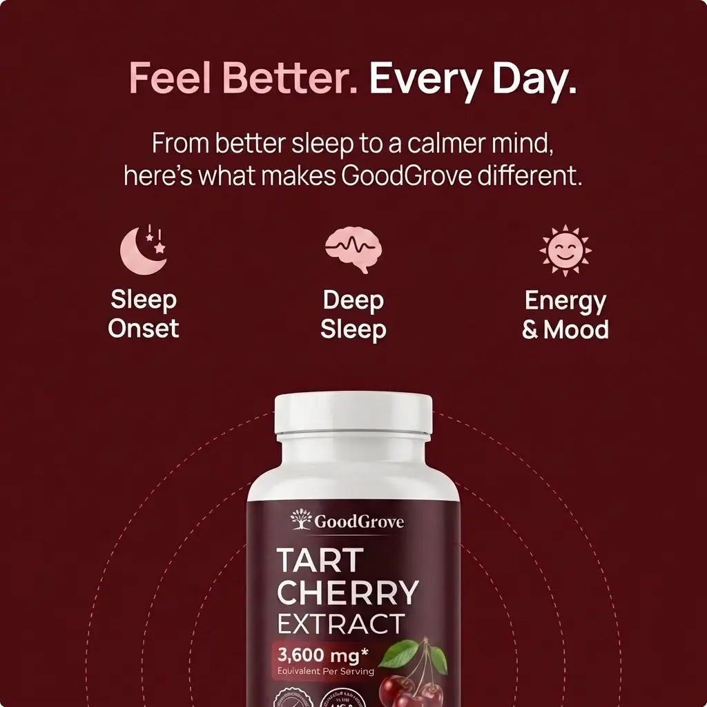 GoodGrove Tart Cherry Extract