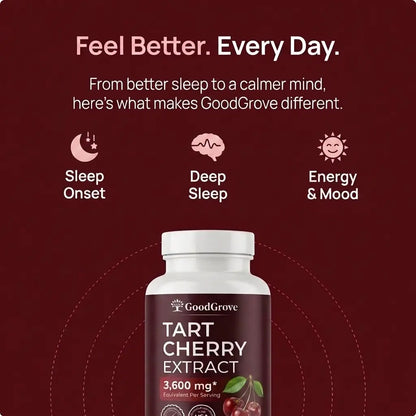 GoodGrove Tart Cherry Extract