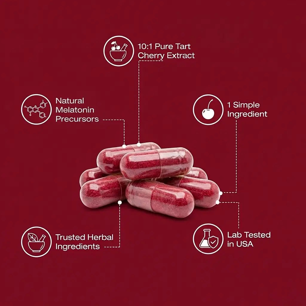 GoodGrove Tart Cherry Extract