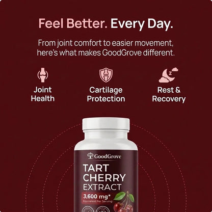 GoodGrove Tart Cherry Extract